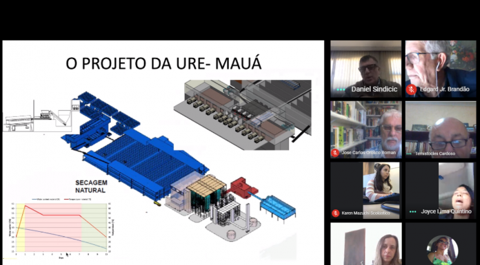 Consórcio ABC conhece projeto de usina de energia Iniciativa foi pauta de reunião do GT Resíduos Sólidos da entidade regional. Foto: Divulgação/Consórcio ABC