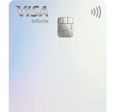 Azul, Itaú Unibanco e Visa lançam cartão com foco na retomada do Turismo Azul Itaucard Visa Infinite chega ao mercado com companion pass e upgrade para a Azul Business entre benefícios, além de pontuação extra para comemorar lançamento. Foto: Divulgação