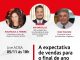 Evento virtual apresentará expectativa de vendas para o final de ano Live acontece na próxima quinta-feira, 05/11. Foto: Divulgação/ACISA