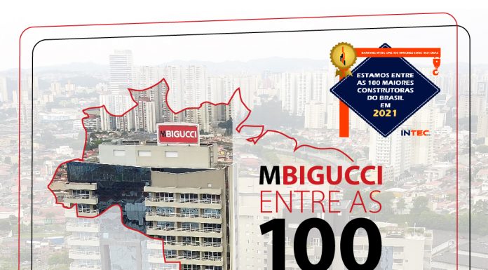 MBigucci está entre as melhores do Brasil Levantamento feito pela INTEC é um dos mais importantes do setor. Foto: Divulgação