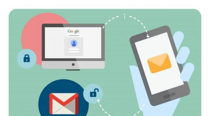 No Dia Mundial da Senha, Google reforça importância da segurança online Google indica recursos e oferece seis dicas para aumentar segurança de senhas online. Foto: Divulgação