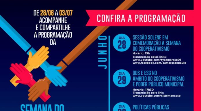 Semana do Cooperativismo começa nesta segunda-feira Dia de Cooperar será celebrado no dia 3 de julho. Arte: Divulgação/Sicredi