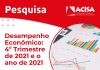 ACISA faz levantamento sobre a economia regional Interessados devem preencher formulário online.
