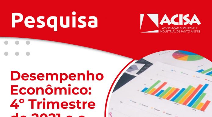 ACISA faz levantamento sobre a economia regional Interessados devem preencher formulário online.