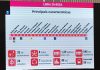 Santo André pode receber estações do Metrô Governo do Estado pretende lançar em 2023 edital para projeto básico da Linha 20-Rosa, que contará com 33 km de extensão. Foto: Alex Cavanha/PSA