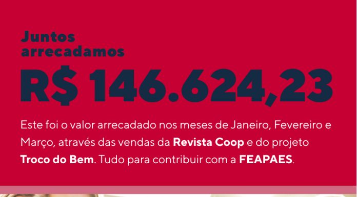 COOP faz repasse a entidades sociais Repasse foi recebido pela Federação das APAEs. Arte: Divulgação