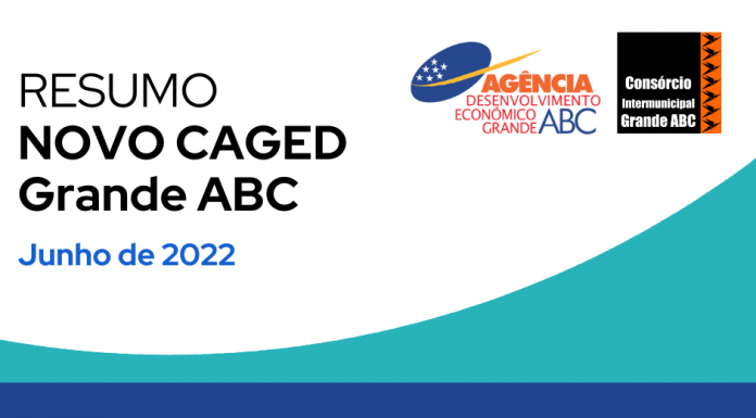 Região encerra primeiro semestre com mais de 16 mil vagas de emprego