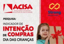 Dia das Crianças deve injetar cerca de R$152 milhões no varejo do ABC