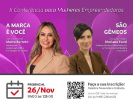 ACISA sedia II Conferência para Mulheres Empreendedoras