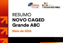 Mercado de trabalho do ABC mantém saldo positivo, apesar de queda em maio