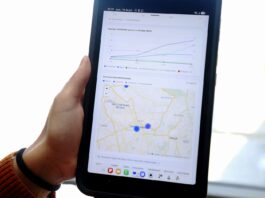 Assistência Social de Santo André digitaliza monitoramento de ações da Operação Inverno