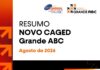 ABC abre 1.954 vagas formais de trabalho em agosto